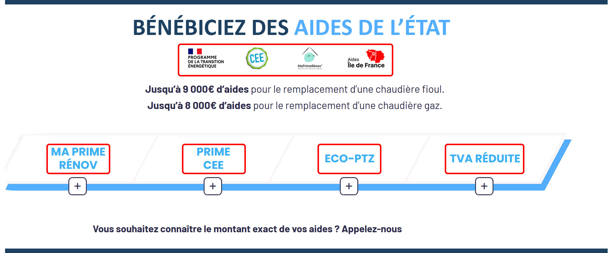 Pompe à chaleur 1 euro Chateau Sur Epte 27420